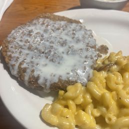 Turkey Fried Steaks