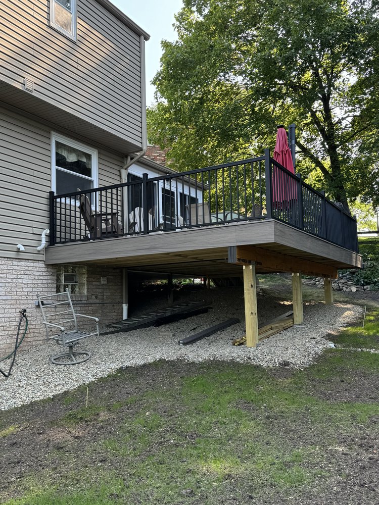 Slide of Pfeuffer Contracting