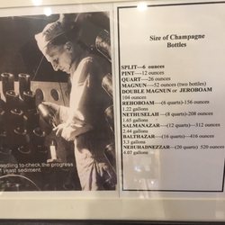 Greyton H. Taylor Wine Museum - Part of the champagne history exhibit.