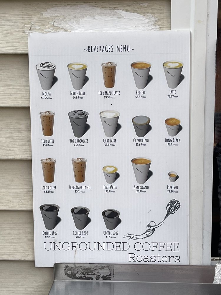 Ungrounded Coffee Roasters Logo
