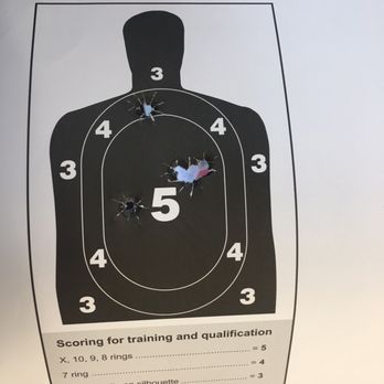 Eagle Sports Range - Firearm Training Near Me - Oak Forest, Illinois Eagle Sports Range - Firearm Training Near Me - Oak Forest, Illinois