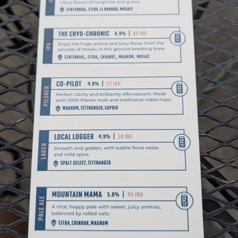 Everybody’s Brewing - Beer list - Breweries Near Me - Battle Ground, Washington Everybody’s Brewing - Beer list - Breweries Near Me - Battle Ground, Washington