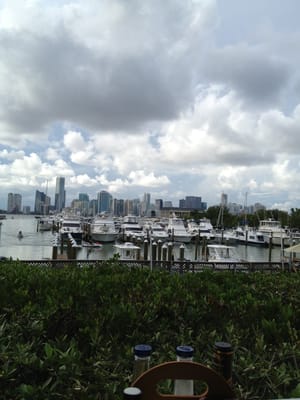 Whiskey Joe's Bar & Grill - Miami by null