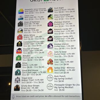 Grist House Command - Beers - Brewpubs Near Me - Noblestown, Pennsylvania