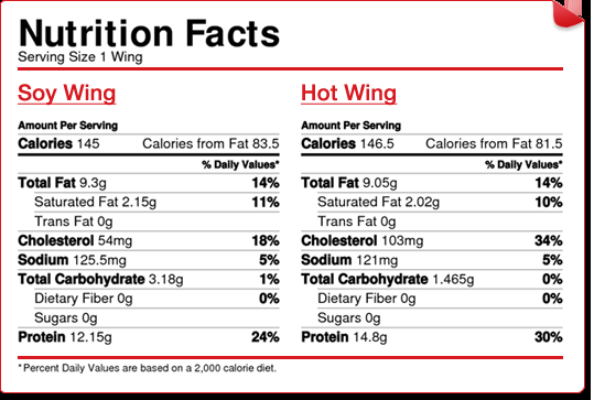 Menu photo 7 Bonchon Arlington Arlington, VA Menu photo 7 Bonchon Arlington Arlington, VA