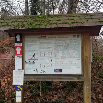 Burgruine Nanstein - Instructions on walking with poles - Castles Near Me Burgruine Nanstein - Instructions on walking with poles - Castles Near Me