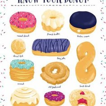 Donut Junction - a variety of donuts - Donuts Near Me - Humble, Texas Donut Junction - a variety of donuts - Donuts Near Me - Humble, Texas