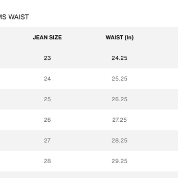 Levi's - Shorts size guide (I can't remember what style short I purchased) - Men's Clothing Near Me - San Diego, California Levi's - Shorts size guide (I can't remember what style short I purchased) - Men's Clothing Near Me - San Diego, California