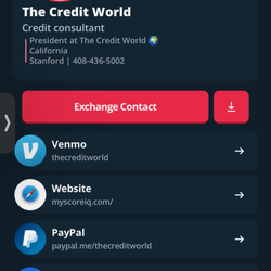 The Credit World