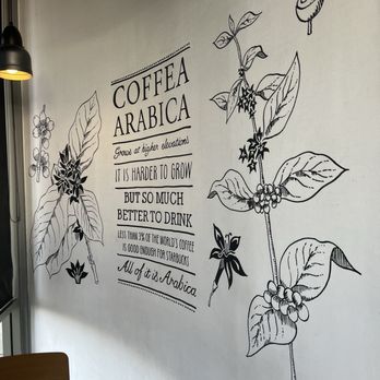 Starbucks - inside - Coffee & Tea Near Me - Hawthorne, California Starbucks - inside - Coffee & Tea Near Me - Hawthorne, California