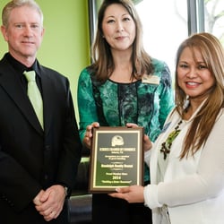 Randolph Family Dental