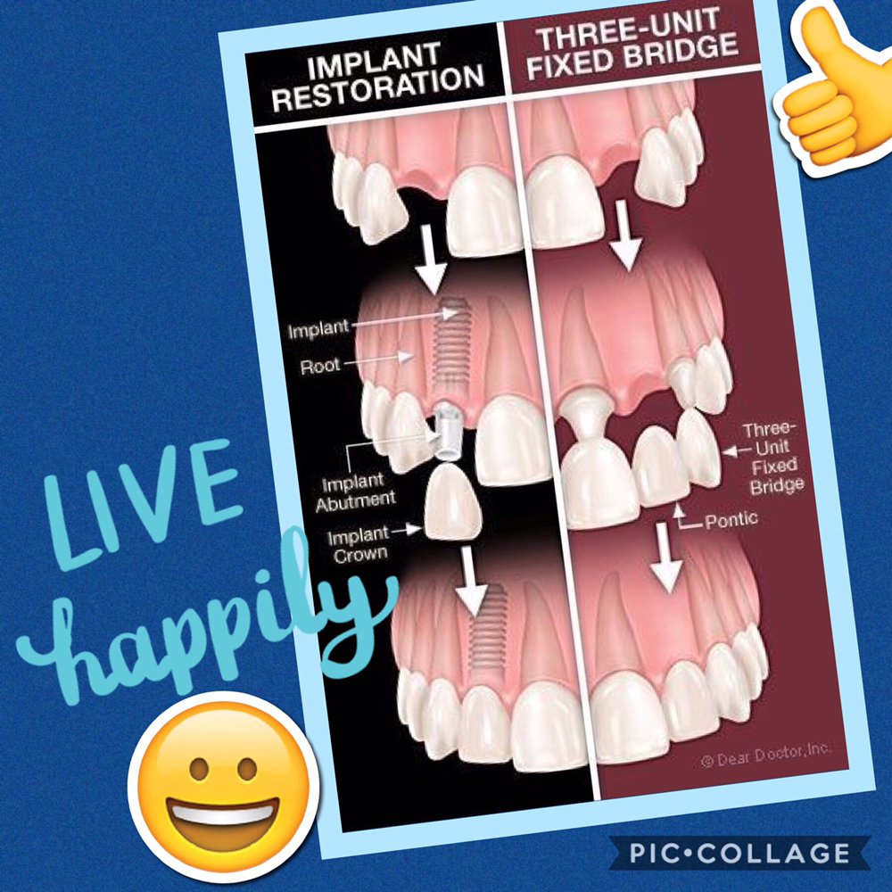 STEPHEN T. DEEHAN, DMD A DENTAL365 COMPANY 160 Photos 121 Shelley