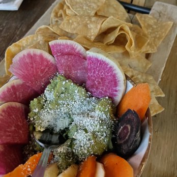 Lucille - Guacamole - not as green/fresh as I've had previously - Pizza Near Me - Madison, Wisconsin Lucille - Guacamole - not as green/fresh as I've had previously - Pizza Near Me - Madison, Wisconsin