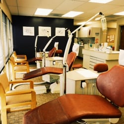 Zody Orthodontics