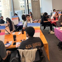 Painting & Vino - Citrus Heights - Private Events are a great way to Celebrate any occasion. 
https://paintingandvino.com/private-events-paint-party/