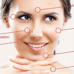 Address Skin challenges