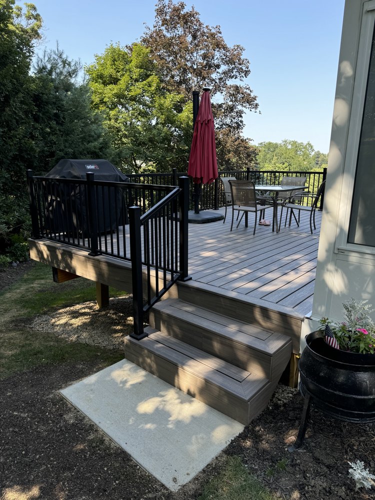 Slide of Pfeuffer Contracting