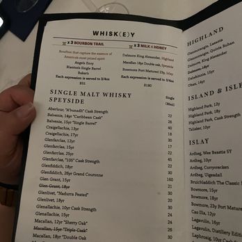 C Suite - Menu - Cocktail Bars Near Me - Toronto, Ontario