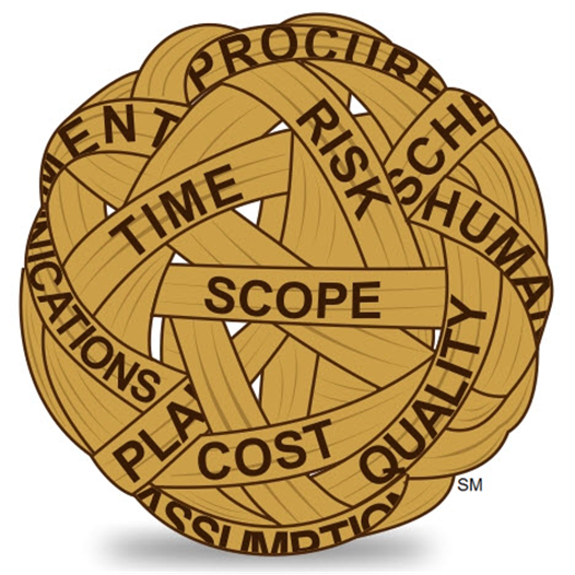 PROJECT WEAVERS Vienna, Virginia Educational Services Phone