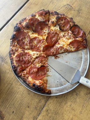 Rocky Mountain Pizza Co. by null