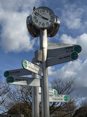 Tokyo Metropolitan Art Museum by null