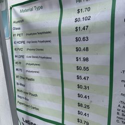 Latinos Recycling