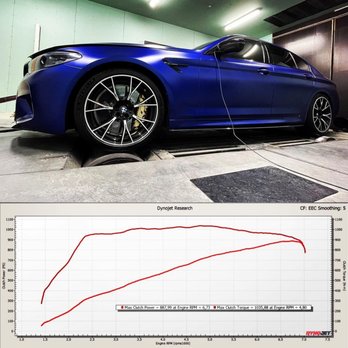 Nezd Auto Clinic - Auto Customization Near Me Nezd Auto Clinic - Auto Customization Near Me