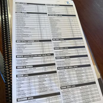 EAT'S SUSHI - Ordering sheet - Sushi Bars Near Me - Costa Mesa, California EAT'S SUSHI - Ordering sheet - Sushi Bars Near Me - Costa Mesa, California