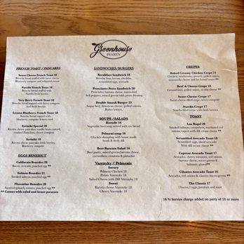 Greenhouse Penryn - Salad Near Me - Penryn, California
