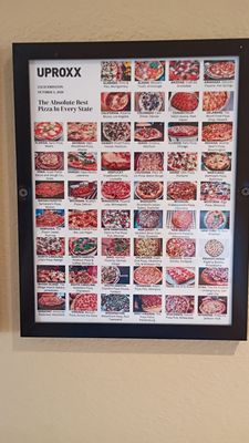 Menu photo 1 Benny Tesoro's Nags Head, NC