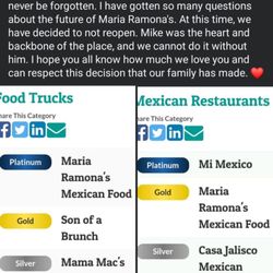 Maria Ramona's - Sadly, with the passing of Big Mike (owner/cook), this business is permanently closed