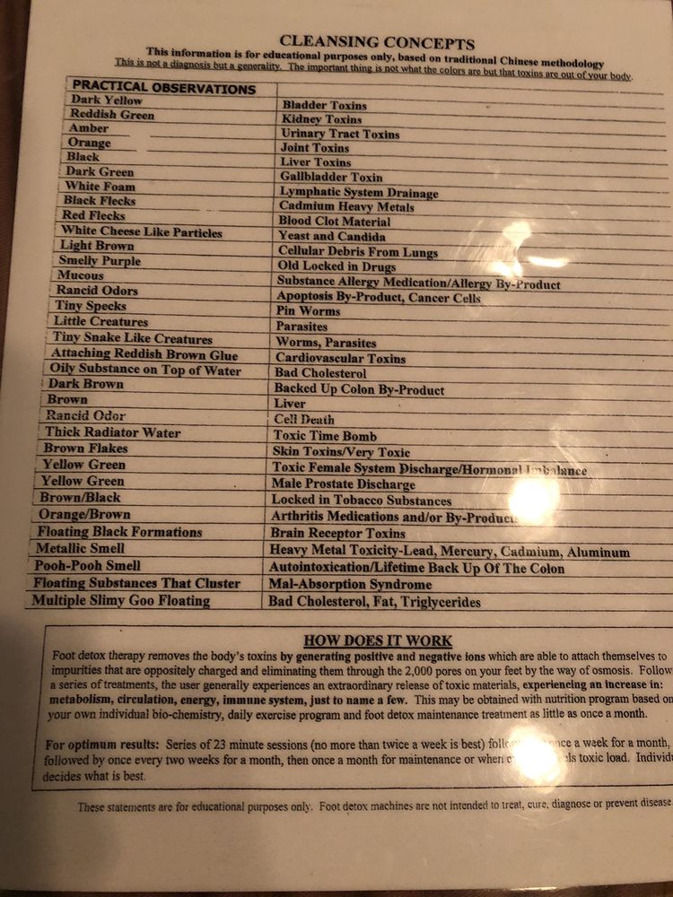 CLEANSING CONCEPTS Updated September 2024 58 Photos & 51 Reviews