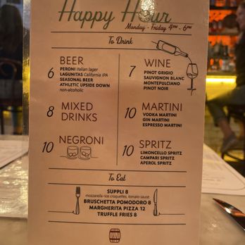 Botte - Ditmars - Happy Hour menu - Italian Near Me - Astoria, New York Botte - Ditmars - Happy Hour menu - Italian Near Me - Astoria, New York