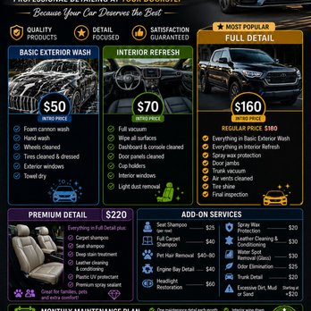 1. Daily Shine Mobile Detailing
