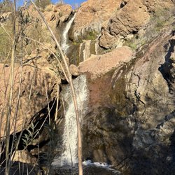 Backbone Trail