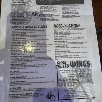 Hole in the Wall - Menu - Sports Bars Near Me - Palmetto Bay, Florida Hole in the Wall - Menu - Sports Bars Near Me - Palmetto Bay, Florida