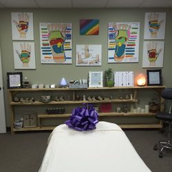 Touched By Grace - Reflexology