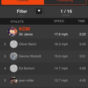Harbins Park - Strava 1 mile intense loop, KOM @ Harbin's Park - Playgrounds Near Me - Dacula, Georgia Harbins Park - Strava 1 mile intense loop, KOM @ Harbin's Park - Playgrounds Near Me - Dacula, Georgia