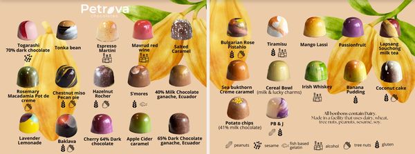Petrova Chocolates & Wine by null