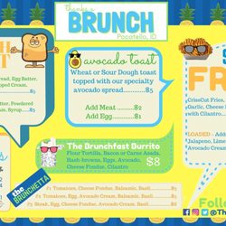 Thanks A Brunch