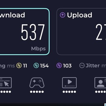 Aspire Lounge - Fast ahhh wifi - Airport Lounges Near Me - San Diego, California