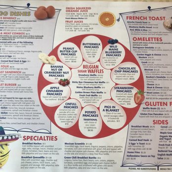 The Pancake Man - Breakfast & Brunch Near Me - South Yarmouth, Massachusetts The Pancake Man - Breakfast & Brunch Near Me - South Yarmouth, Massachusetts