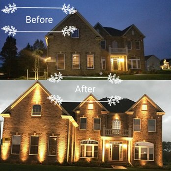 Yard Scaping Services - Yardscaping services is great.. Thank you. - Landscaping Near Me