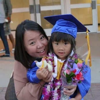 Montessori School House - Graduation! - Montessori Schools Near Me - Rancho Cucamonga, California Montessori School House - Graduation! - Montessori Schools Near Me - Rancho Cucamonga, California