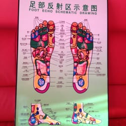 China Spa