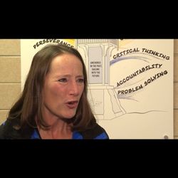 Coventry Local School - This woman Tina Norris is nothing but a lowlife sack of shit, I don't know how she still has her position as a principal.