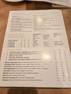 Menu photo 5 Minerva Restaurant Vancouver, BC Menu photo 5 Minerva Restaurant Vancouver, BC