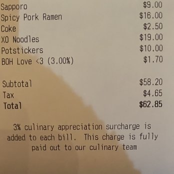 Ace Eat Serve - Pricing - Asian Fusion Near Me - Denver, Colorado Ace Eat Serve - Pricing - Asian Fusion Near Me - Denver, Colorado
