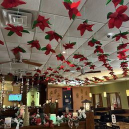 Christmas decorations 2025 Christmas decorations 2025