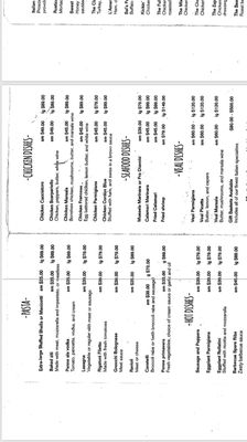 Menu photo 6 Euro Eatery & Market Yonkers, NY Menu photo 6 Euro Eatery & Market Yonkers, NY